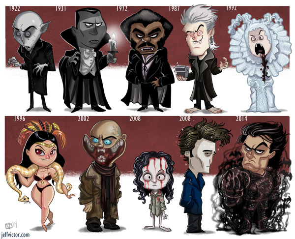 evolution_of_vampires